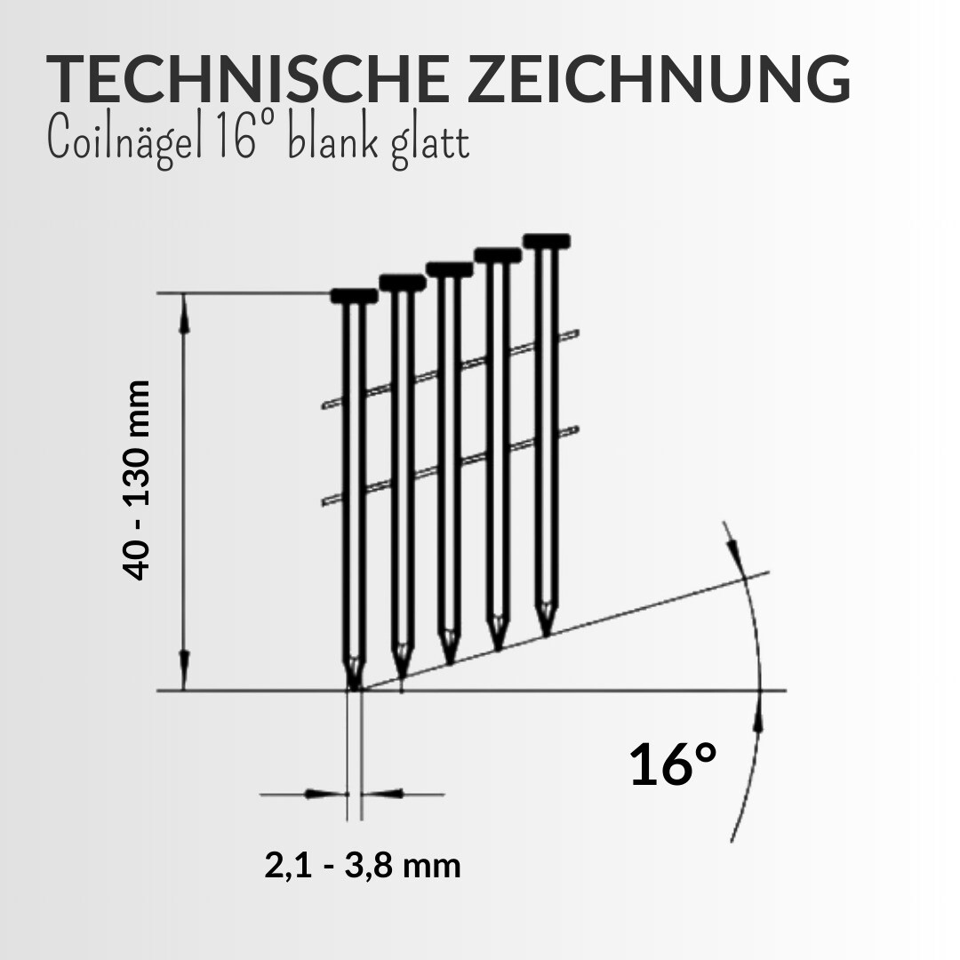 16° Coilnägel Verzinkt, Gerillt, 50-90mm – Für Nagler Von Bostitch, Holzher, Bea, Prebena