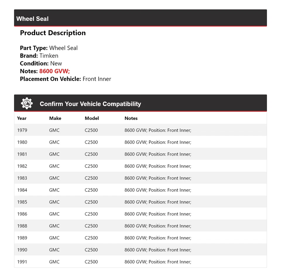 For 1979-1986, 1988-1991 GMC C2500 Wheel Seal Front Inner Timken - Image 2 of 4