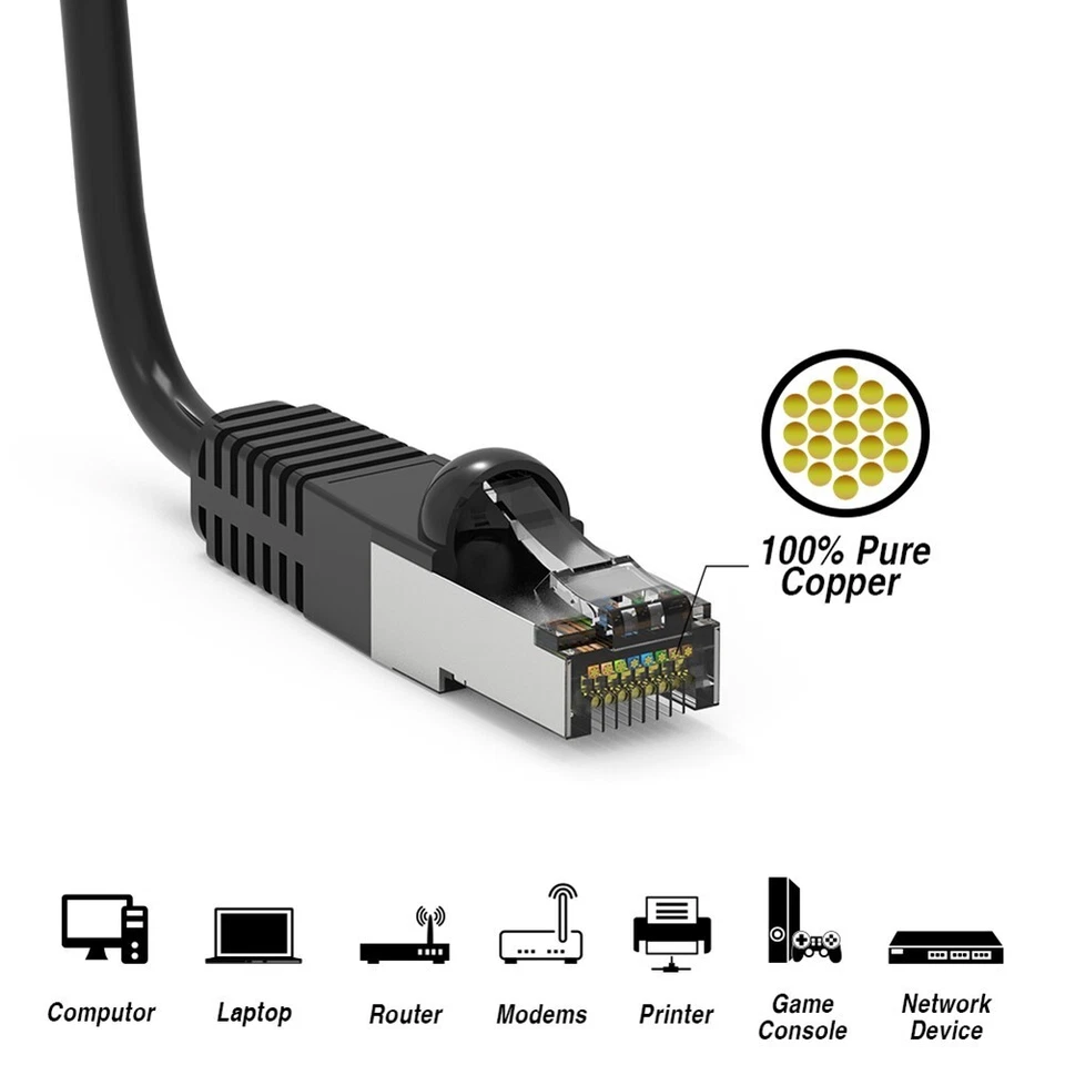 0.5FT Cat5E RJ45 Ethernet LAN Network FTP Shielded Cable Copper Gold 26AWG Black - Image 4 of 4