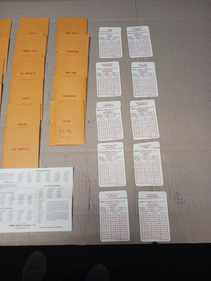 Temporada de baloncesto 1985-86 APBA NBA. Los 23 equipos. 100% Completo. Buen estado.  Foto 3 de 4