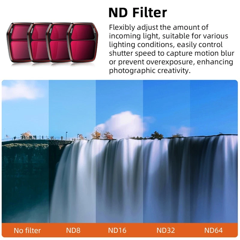 Drone Outdoor Flight Filter Lens Protector ND/UV/CPL/LPR Filter For DJI Air 3S - Image 2 of 4