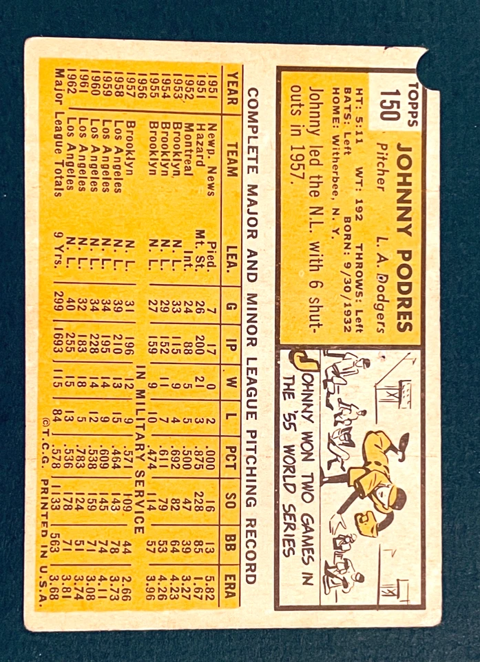 1963 Topps Johnny Podres Los Angeles Dodgers Autographed Baseball Card - Image 4 of 4