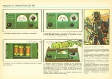 Soviet Russian Civil Defense Poster Print NBC DP-5V Dosimeter Geiger Counter