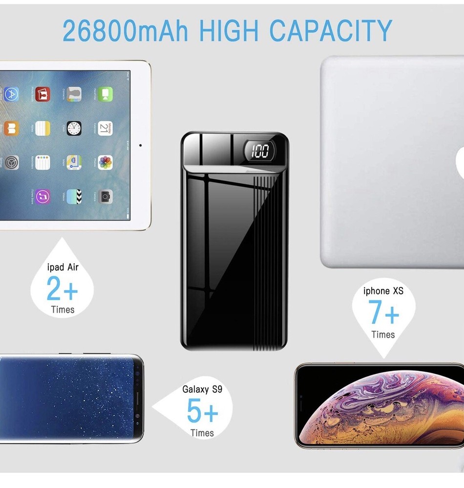 26800mAh High-Capacity Portable Power Bank for Fast Charging On-The-Go