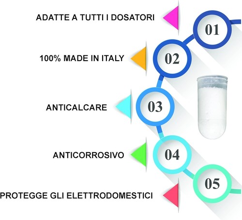 RICARICA SALI POLIFOSFATI ALTA DURATA ANTICALCARE PER FILTRO CALDAIA 6 PEZZI - Afbeelding 3 van 7