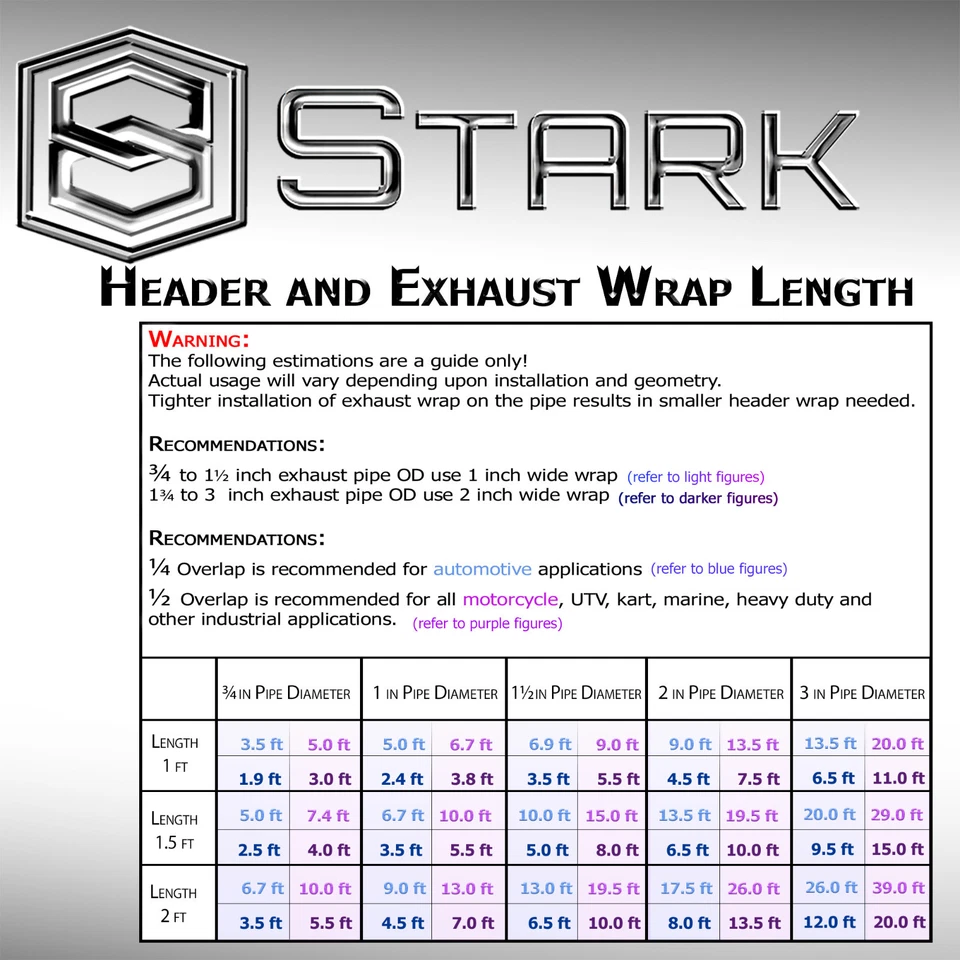 (Paquete de 2) Cinta térmica de fibra de vidrio de escape de 2"x 50 pies con 5 lazos de acero - Amarillo (R) Foto 2 de 2