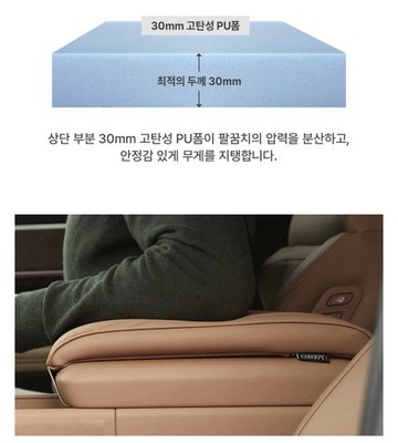 Auto-armsteun hoes voor Hyundai Santa Fe/Grand Santa Fe TM/DM/CM/SM 2001- 2025 Voertuig Center Console Arm Rest Kussen Mat Auto Armsteun Box Cover,A-32 * 17.5 * 5