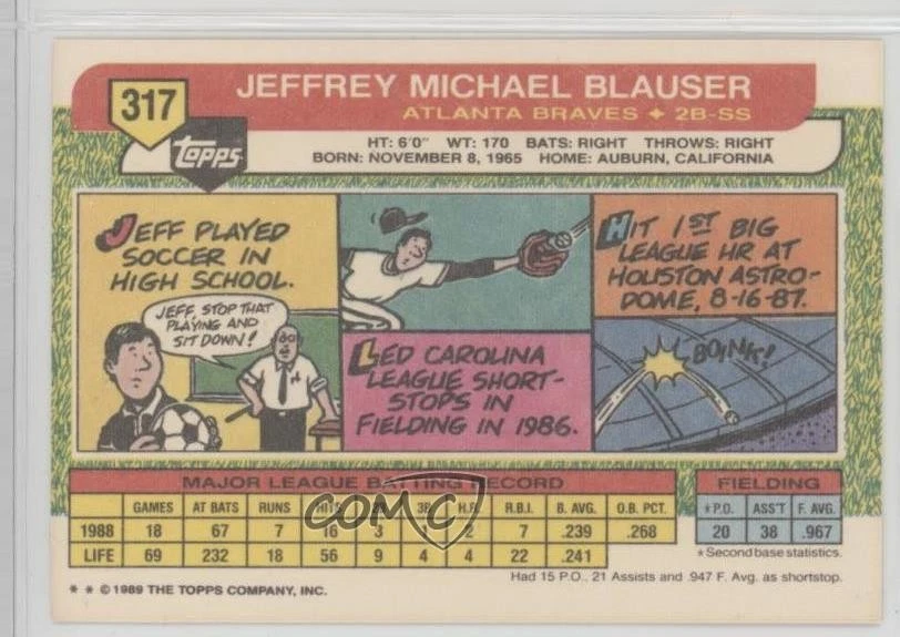 1989 Topps Big Jeff Blauser #317 - Image 2 of 2