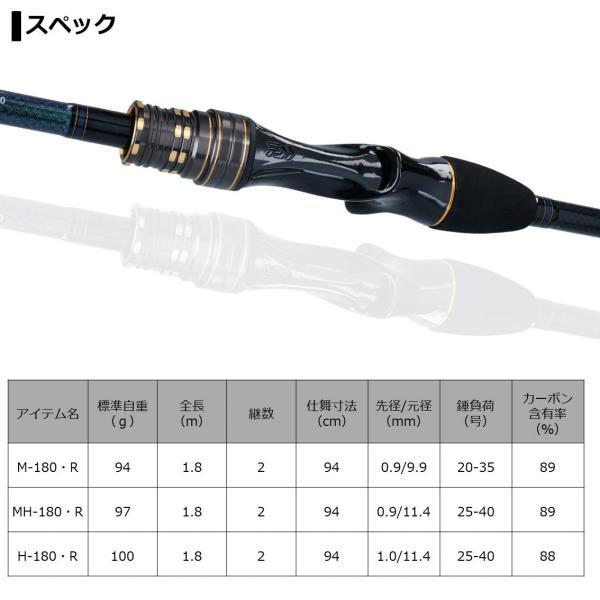 Daiwa LEADING XL Kawahagi 18-A1 ダイワ リーディング XL