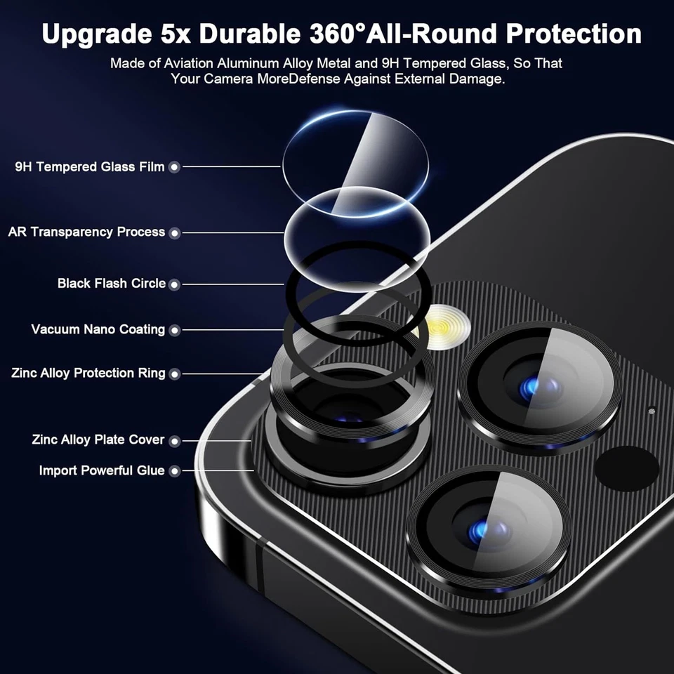 Paquete de 2 cubiertas protectoras metálicas para lentes de cámara para iPhone 15 Pro Max/15 Pro/15 Plus/15 Foto 2 de 4