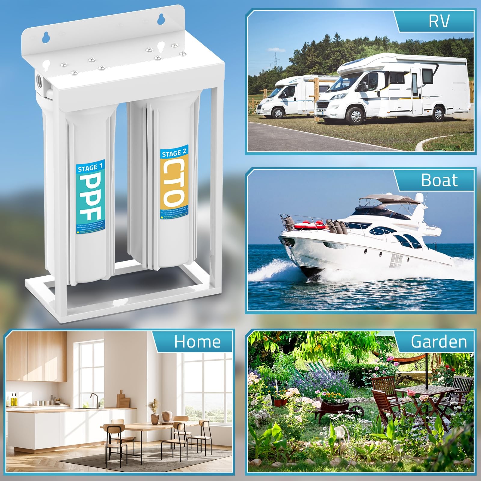 Dual RV Water Filter System - Lead-Free BPA-Free Reduces Chlorine & Odors
