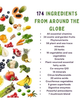 TREVO - World Best Antioxidant Nutritional supplement,174