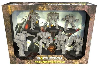 BattleTech: Proliferation Cycle (EN) [ForcePack]