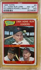 1965 Topps #3 AL Home Run Leaders Mickey Mantle /Harmon Killebrew/Powell PSA 8.5