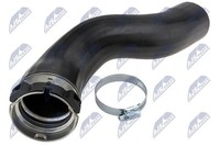 NTY Ladeluftschlauch GPP-VV-009 FüR Volvo XC40 536 AWD Plug Hybrid Performance
