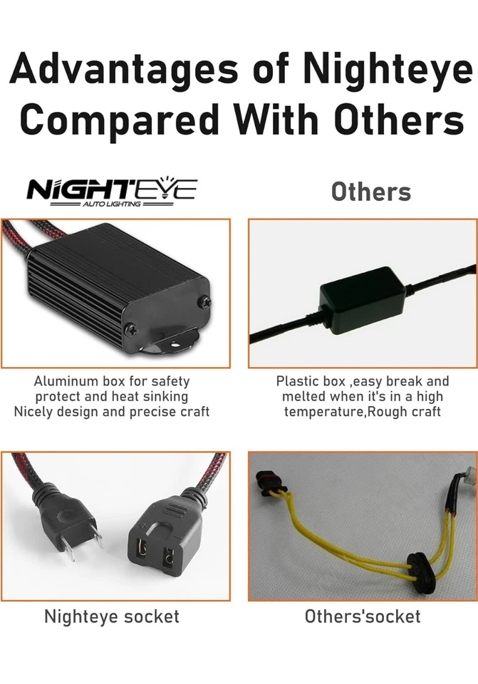 H4 LED Faro Canbus Decodificador Arnés Antiparpadeo, Bombillas Resistencia Decodificadores  Foto 4 de 4