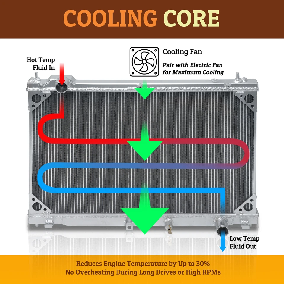 For 13-15 Lexus GS350 3.5L Manual High Capacity Coolant 3-Row Aluminum Radiator Foto 4 de 4
