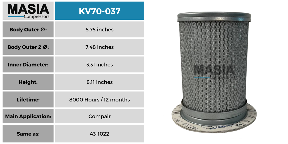 KV70-037 Keltec Technolab Air/Oil Separator - 8000 Working Hours