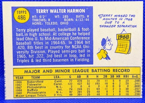 TERRY HARMON 1970 Topps #486 Philadelphia PHILLIES - Picture 2 of 4