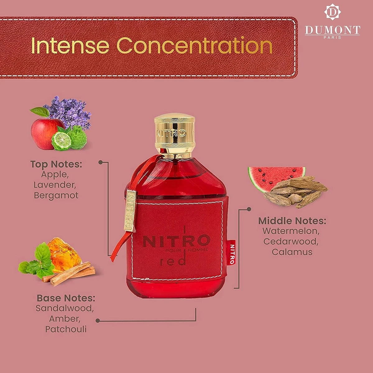 Nitro red perfume sales