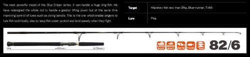 Yamaga Rod filature Boat Casting Model Blue Sniper BS-82/6 (4569) - Photo 6/6