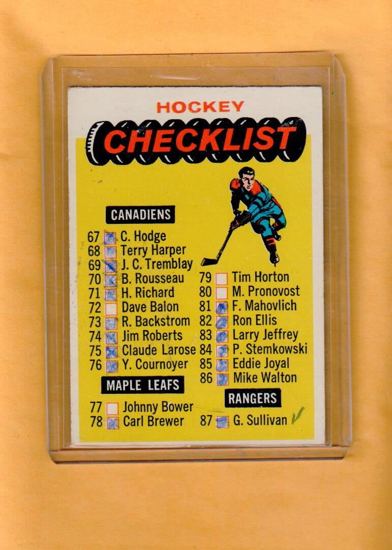 1965-66 Topps Hockey Checklist Card #121 **MARKED**