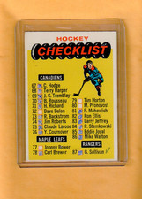Click to enlarge Checklist