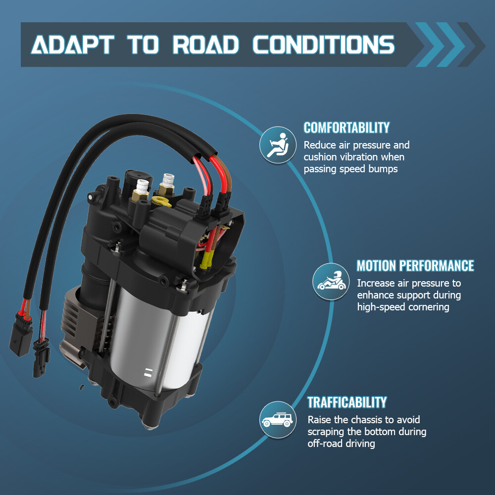 Air Suspension Compressor for Maserati Levante 2017 2018 2019 2020 AWD