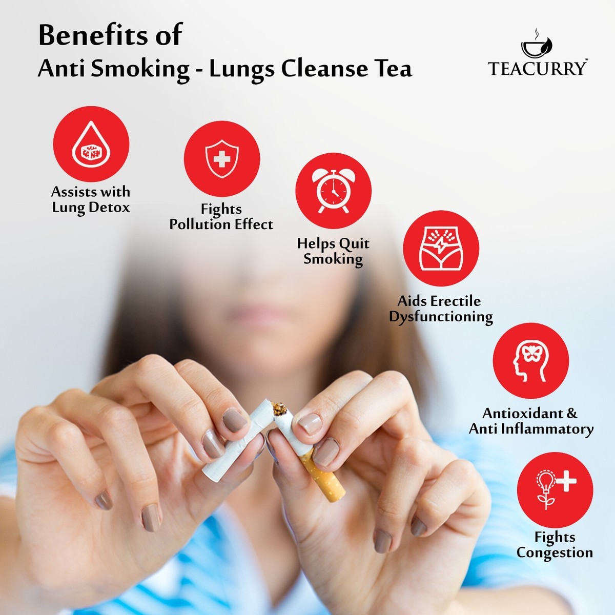 cigarettes and lung cancer statistics File:Cancer smoking lung cancer correlation from NIH.svg