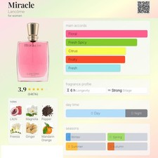 Lancome Miracle Eau De Parfum Fresh Energetic Joyful Women's Perfume 1.7 oz new