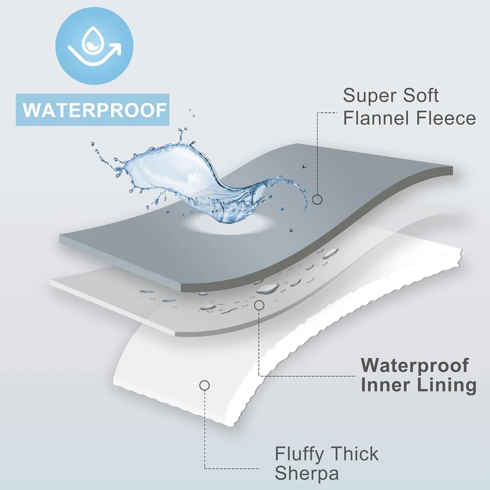 Pack of 1 Waterproof Bed Blanket Furniture Protector Set of 3-Step Pet Stair for - Image 2 of 4