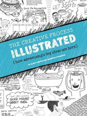 The Creative Process Illustrated: How Advertising's Big Ideas Are Born - GOOD