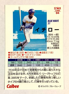 Ichiro Suzuki Calbee 2000 Baseball card Star card 04 Orix BlueWave