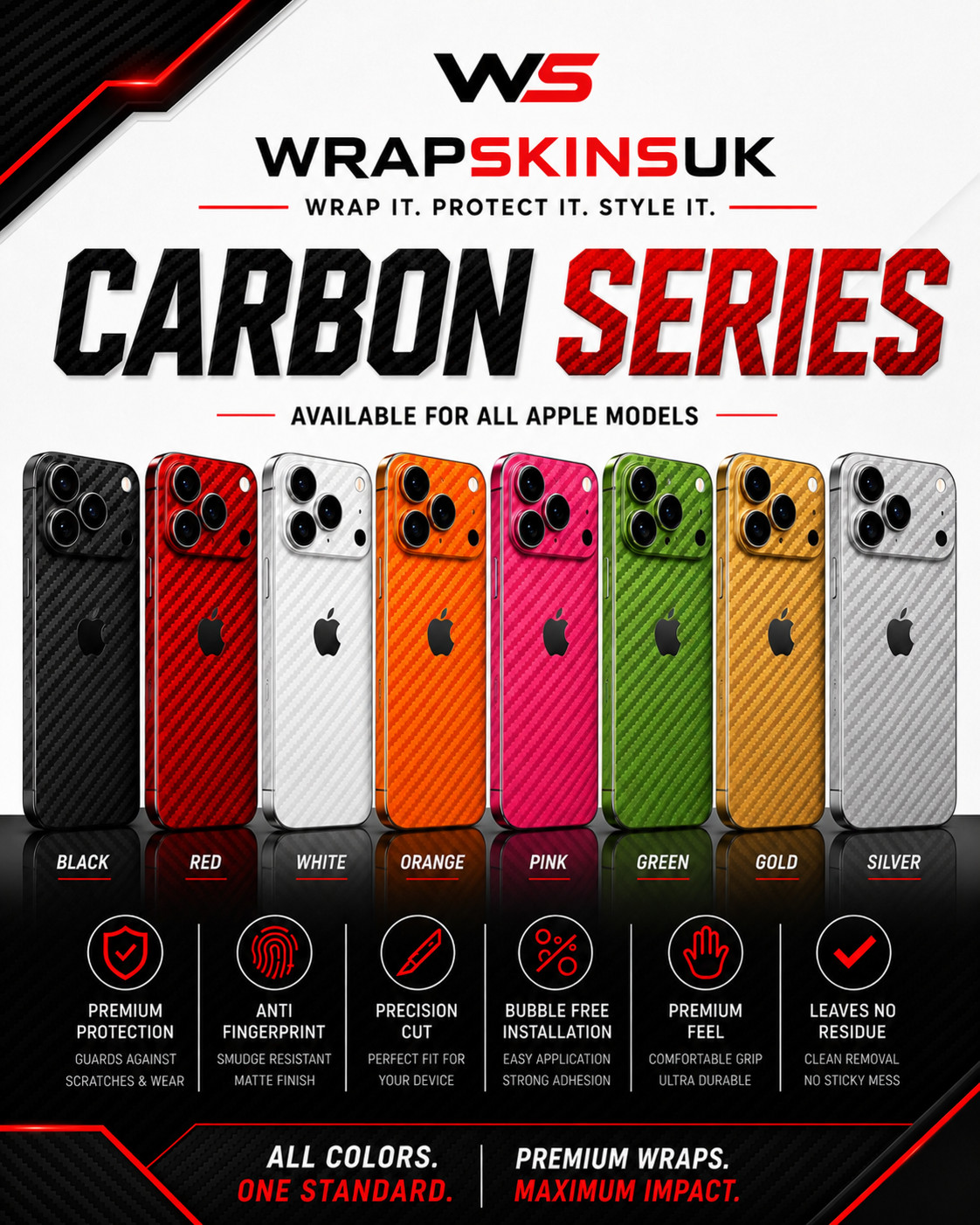 Apple iPhone Carbon Skin Wrap Vinile Adesivo Back Cover Tutti i Modelli Tutti i Colori foto 5