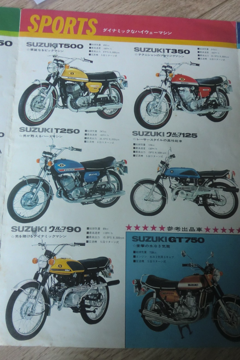 NEE パンフレット他 1970? suzuki Line up Brochure JAPAN T500 TS250 GT750 T250