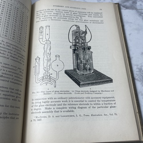 Laboratory Manual of General Physiology FIRST EDITION 1938 Mitchell & Taylor - Picture 15 of 15