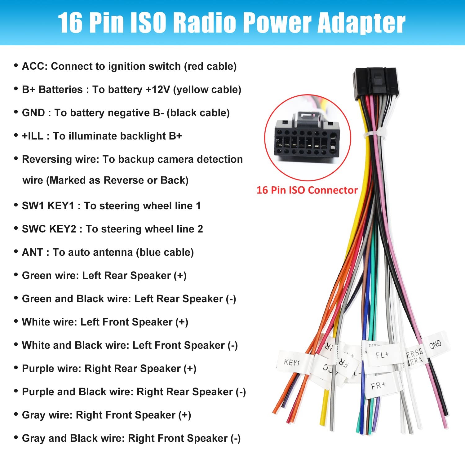 Android Radio Wiring Harness Kit with 16 Pin ISO Car Wire Harness,... 