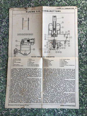 Vintage Newnes Tuning S.U. Vergaser Poster / Prospekt Autoreparatur