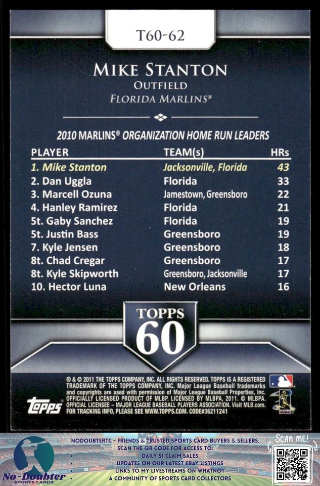 2011 Topps #T60-62 Mike Stanton Topps 60 Florida Marlins T60 - Image 2 of 2
