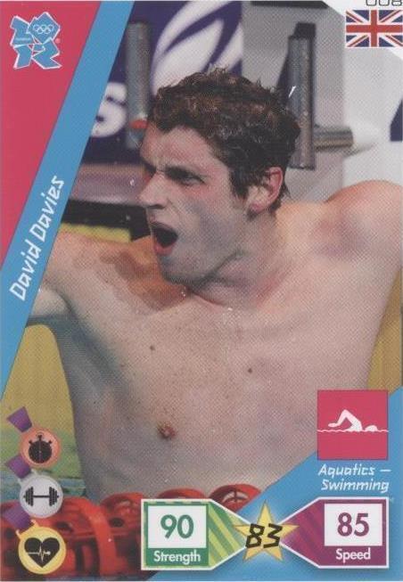2010 Panini Adrenalyn XL 2012 Summer Olympics - David Davies #008 for ...