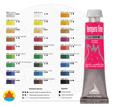 MAIMERI GOUACHE SET PRIMARI da 20 ml. | Novart Deco