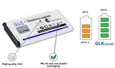 GLK-Technologies Akku Samsung Galaxy S5 mini SM-G800F EB-BG800BBE / NEU /  P R O