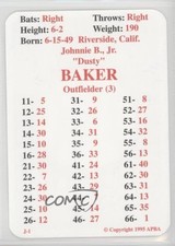 1995 APBA Baseball 1980 Season Reprint Dusty Baker fm0