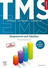 TMS und EMS - Diagramme und Tabellen: Arbeitsbuch für den Medizinertest (inkl. S