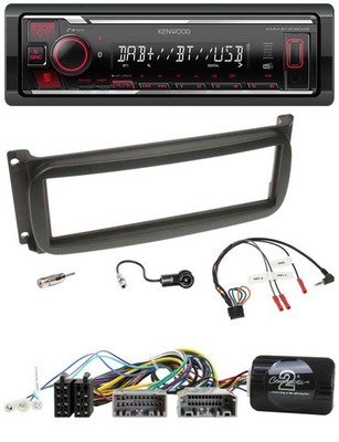 Kenwood Lenkrad Bluetooth USB DAB Autoradio für Chrysler Dofge RAM ab 2002