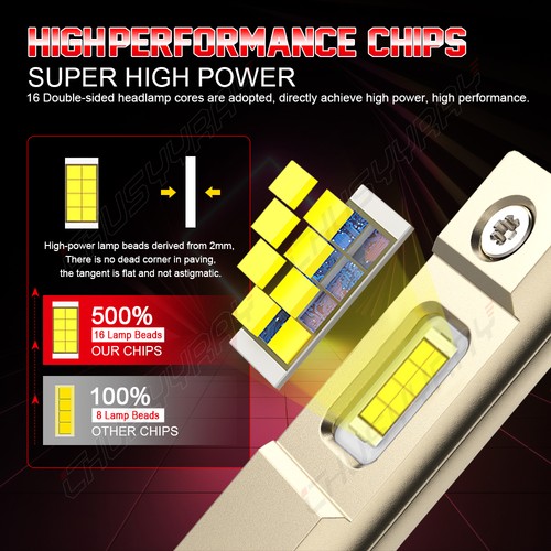 For 2011-2013 Kia Optima Led Headlight Hi/Lo+Fog light Combo Bulbs 6000k 6* - Picture 4 of 11