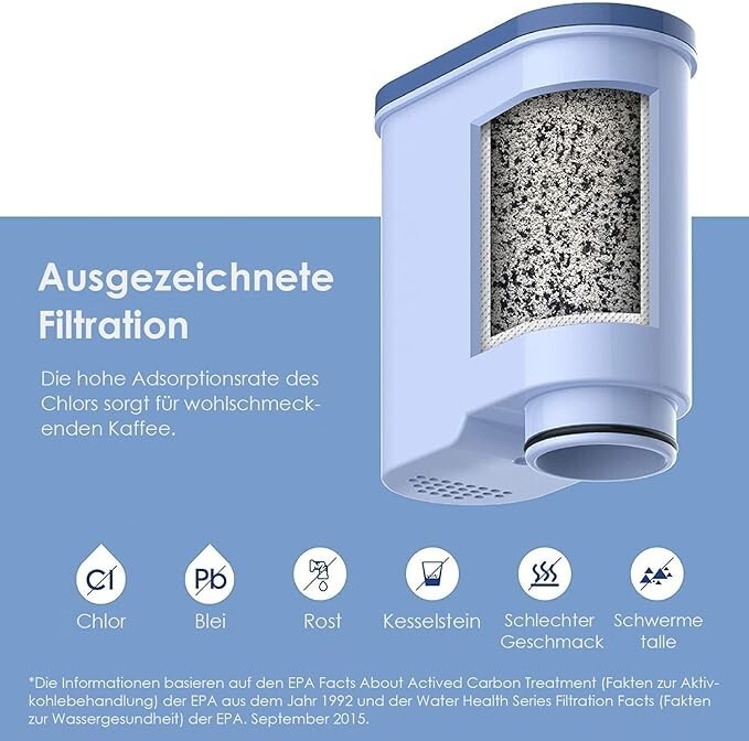 Bild 4 von 6