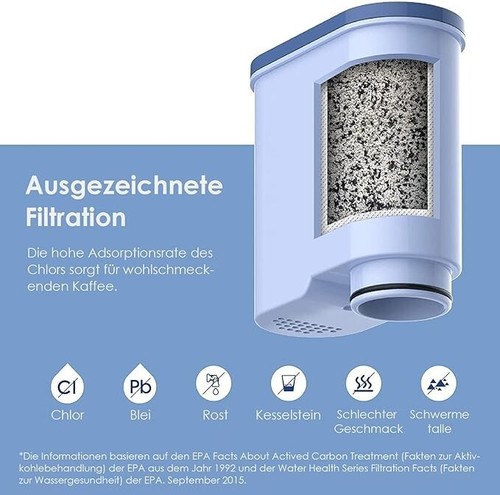 Waterdrop Wasserfilter kompatibel mit Saeco® Philips® AquaClean® CA6903/10 (8) - Bild 4 von 6