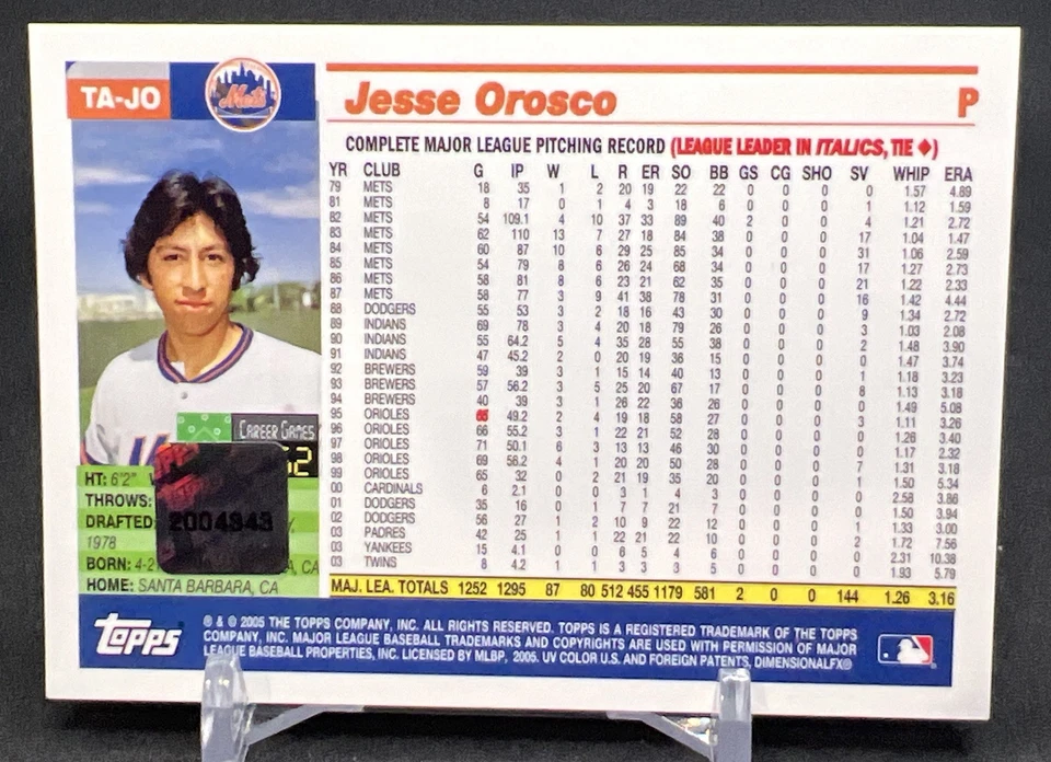 Topps 2005 edición exclusiva retirada Jesse Orosco New York Mets automático de colección MLB 00s Foto 4 de 4