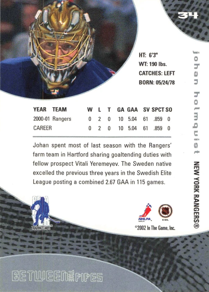 JOHAN HOLMQVIST 2001-02 Between the Pipes #34 New York Rangers Hockey Card - Image 2 of 2